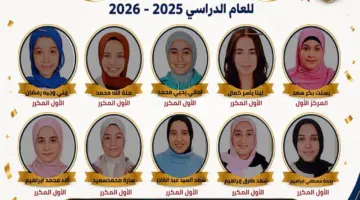 بالأسماء… أوائل الشهادة الإعدادية محافظة البحيرة